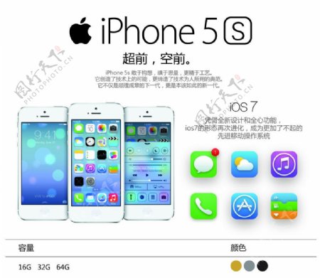 苹果5s5c卡片图片