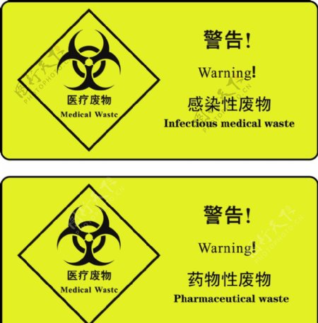 危险感染性废物标志图片