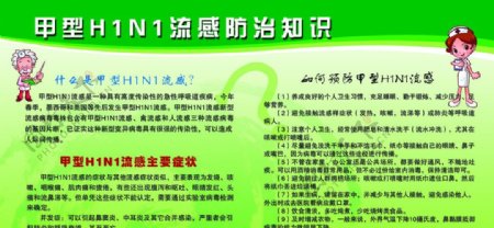甲型H1N1流感防治知识图片