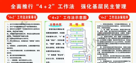 农村基层民主管理制度图片