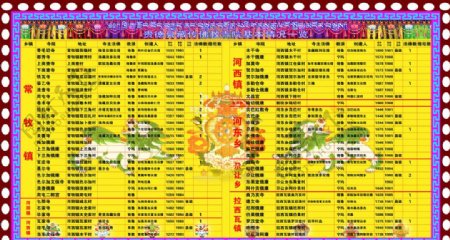 全县藏传佛教信息卡图片