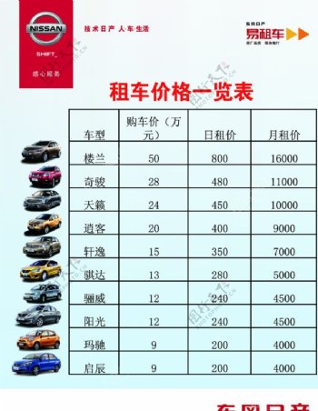 东风日产汽车海报图片