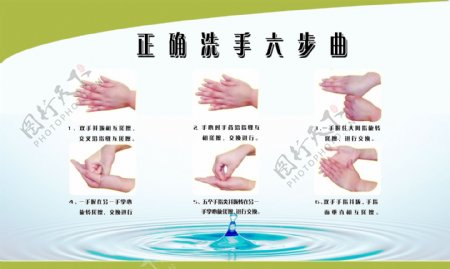 正确洗手六步曲海报图片