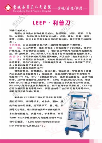 医院LEEP刀展板图片