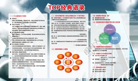 top经典语录图片