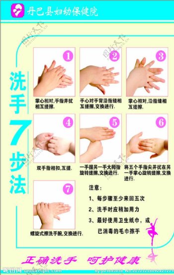 保健洗手7步法图片