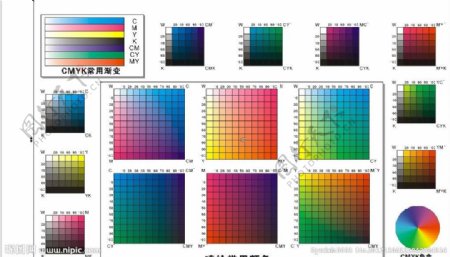 印刷CMYK色谱表图片