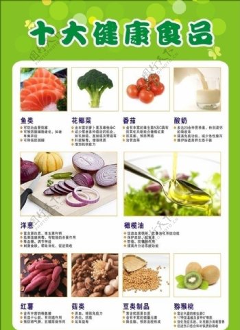 十大健康食品图片