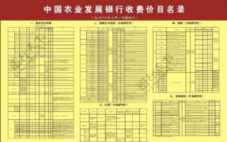 中国农业银行收费价目名录图片