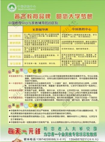 中国教程中心宣传单图片
