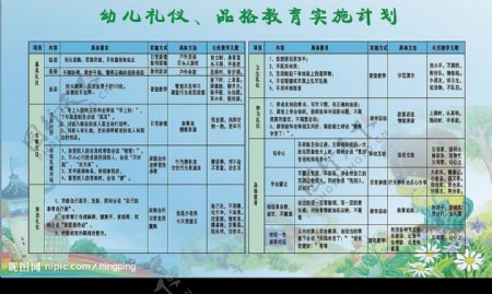 幼儿礼仪品格教育实施计划图片