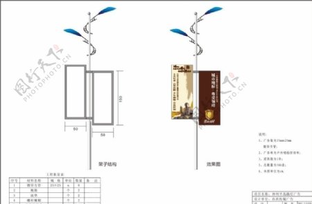 路灯广告安装图片