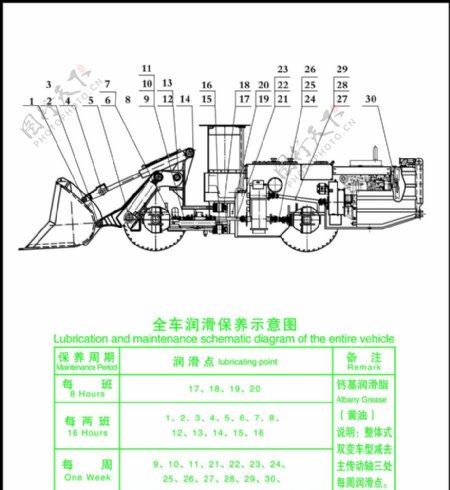 装载机结构图