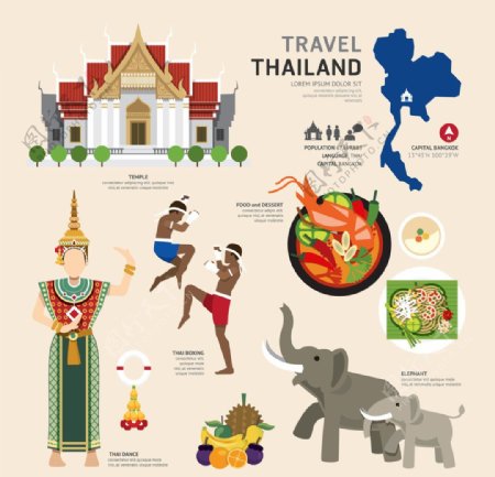 泰国旅游元素