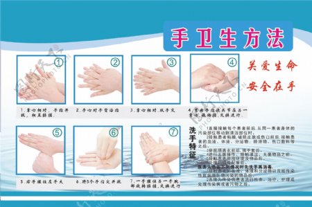 洗手卫生7步法
