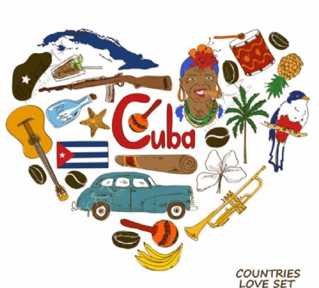 古巴国家元素