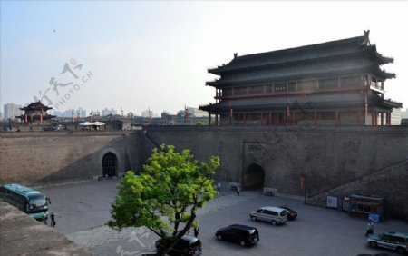 西安古城墙瓮城