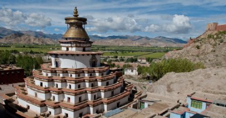 西藏修道院