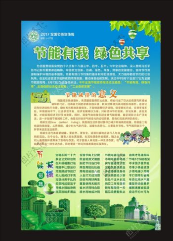 绿色环保节能宣传周海报