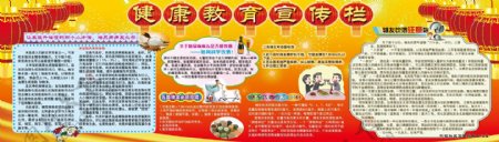 春节社区健康教育宣传栏