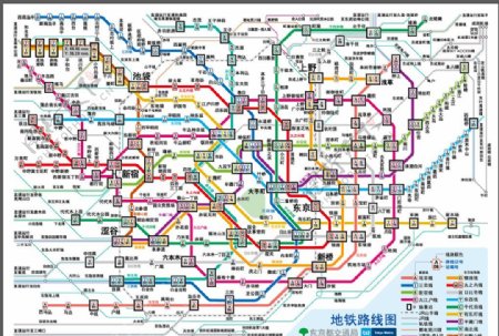 东京地铁运营线路