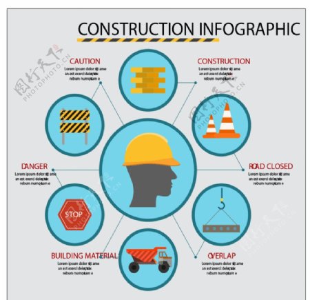 建筑信息图表