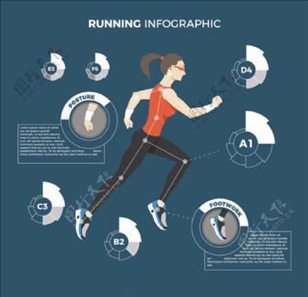 平面女性跑步信息图表