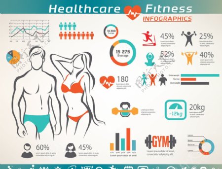 健身信息图表