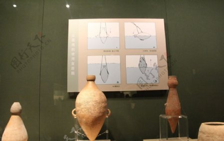 陕西历史博物馆珍宝陶器