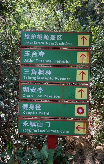 圭峰山标识导游指示牌