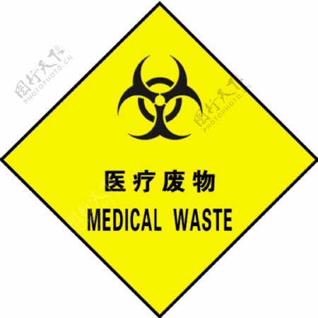 医疗废物警示牌