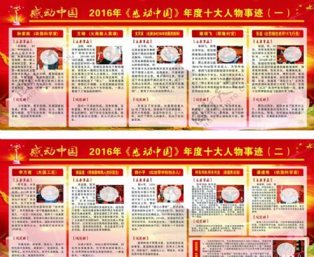 2016年感动中国十大人物事迹