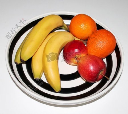 盘子上的水果