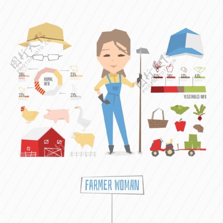 女农夫职业的图标形象精美矢量图