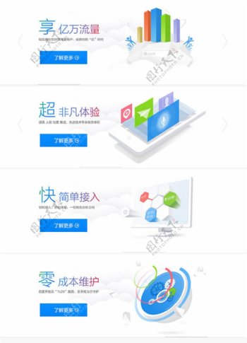 科技网页BANNER