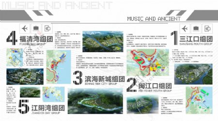 国家级新区智慧产业园区