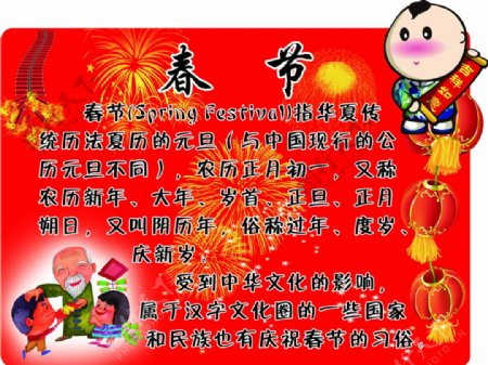 中国传统节日春节卡通异形展板学校类