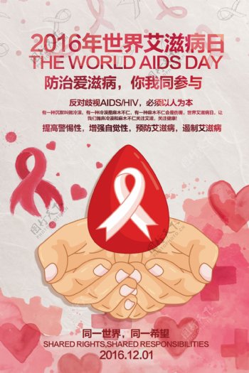 2016世界艾滋病日