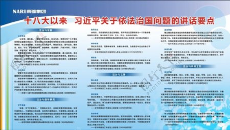 关于依法治国问题的讲话要点图片