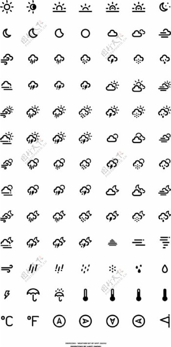 天气ICON图标