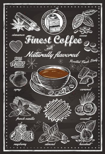 手绘咖啡元素