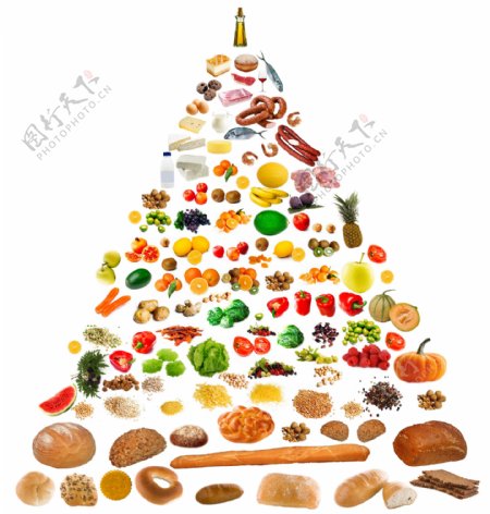 蔬菜水果面包金字塔图片