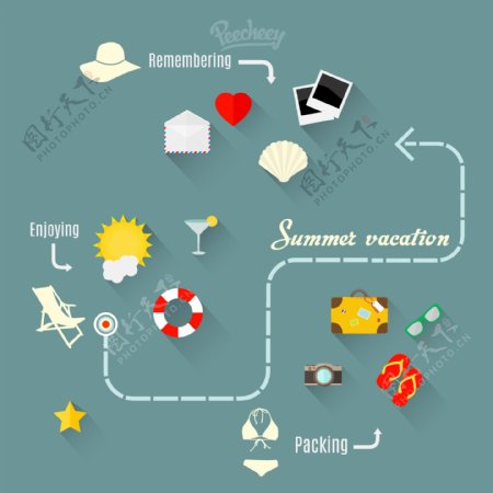 夏天暑假旅行图表元素