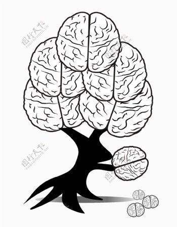 树枝上的大脑设计