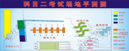 考试科目二汽车