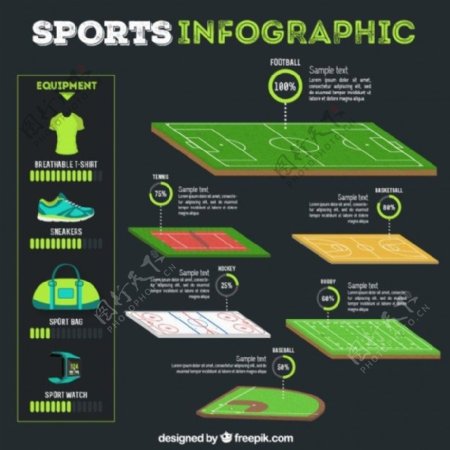 体育infography