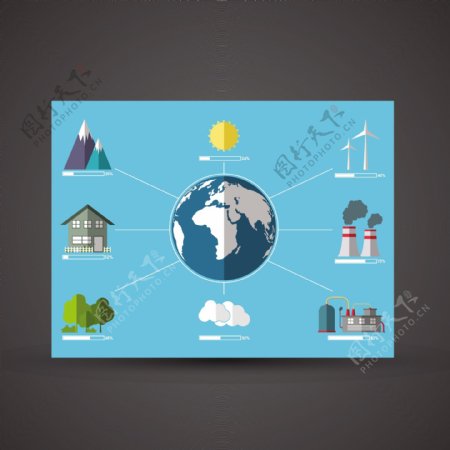 图表与可再生能源世界地图