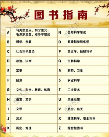 中国图书馆分类法