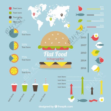 食品信息图表模板与汉堡和世界地图