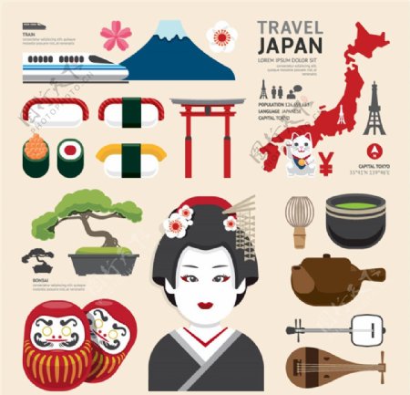 日本旅游与文化元素矢量素